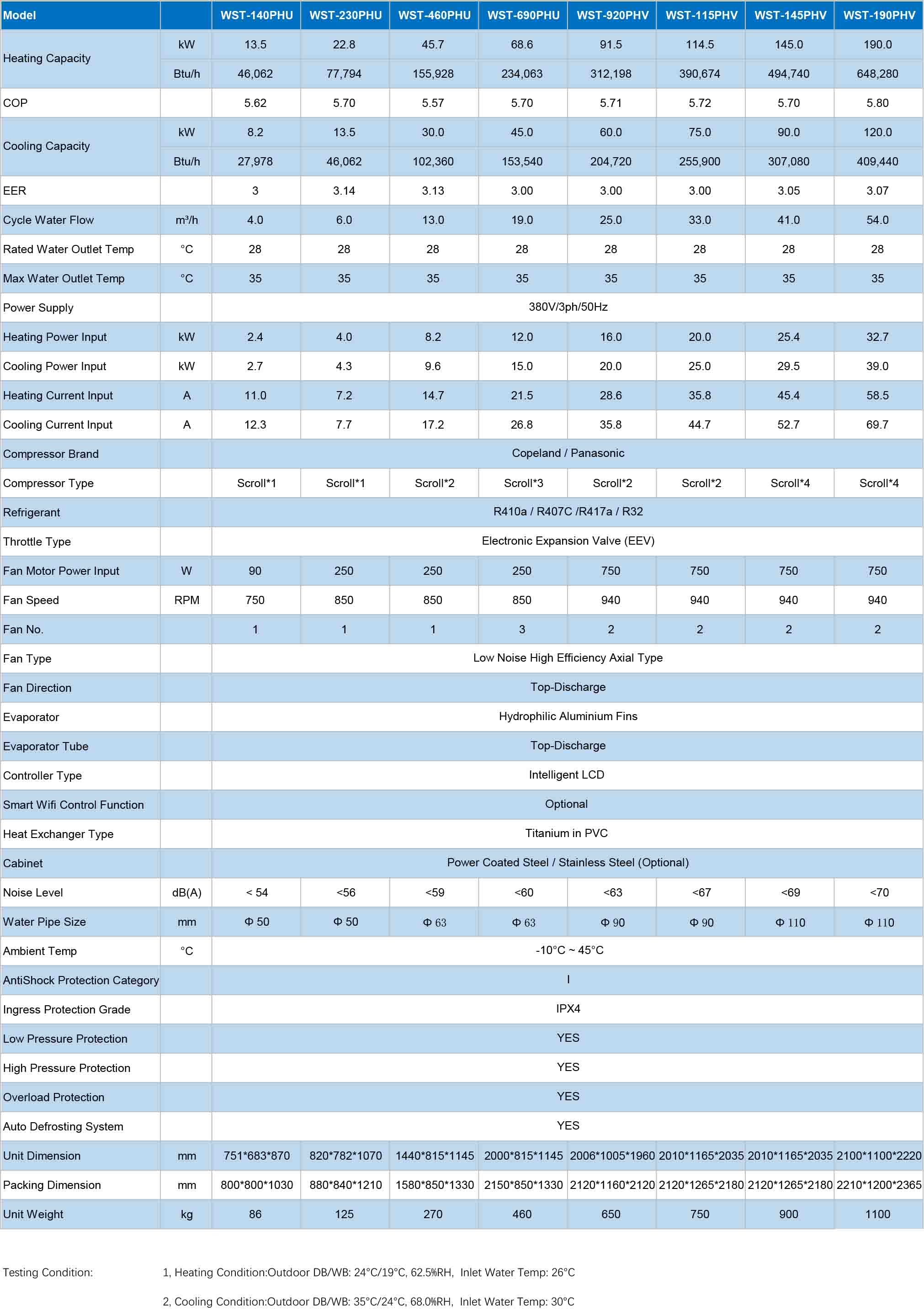 Pool Heat Pump Spec.jpg