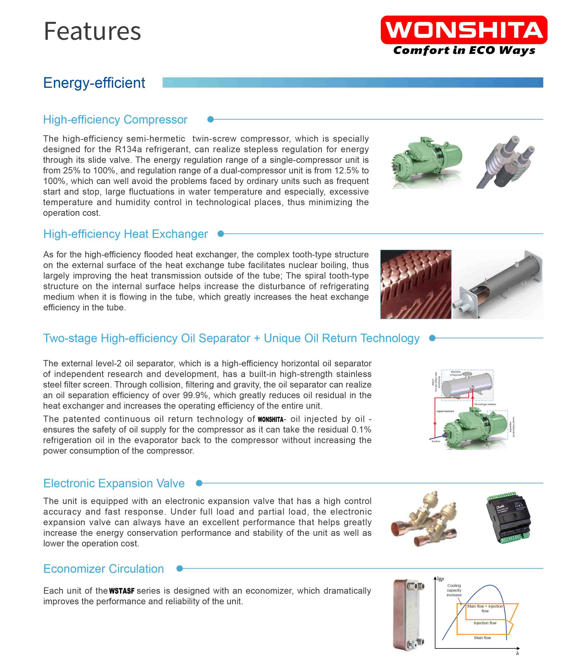 Wonshita Air Cooled Screw Chiller