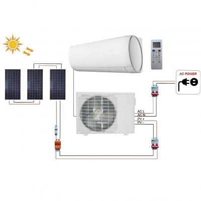 Solar Air Conditioner